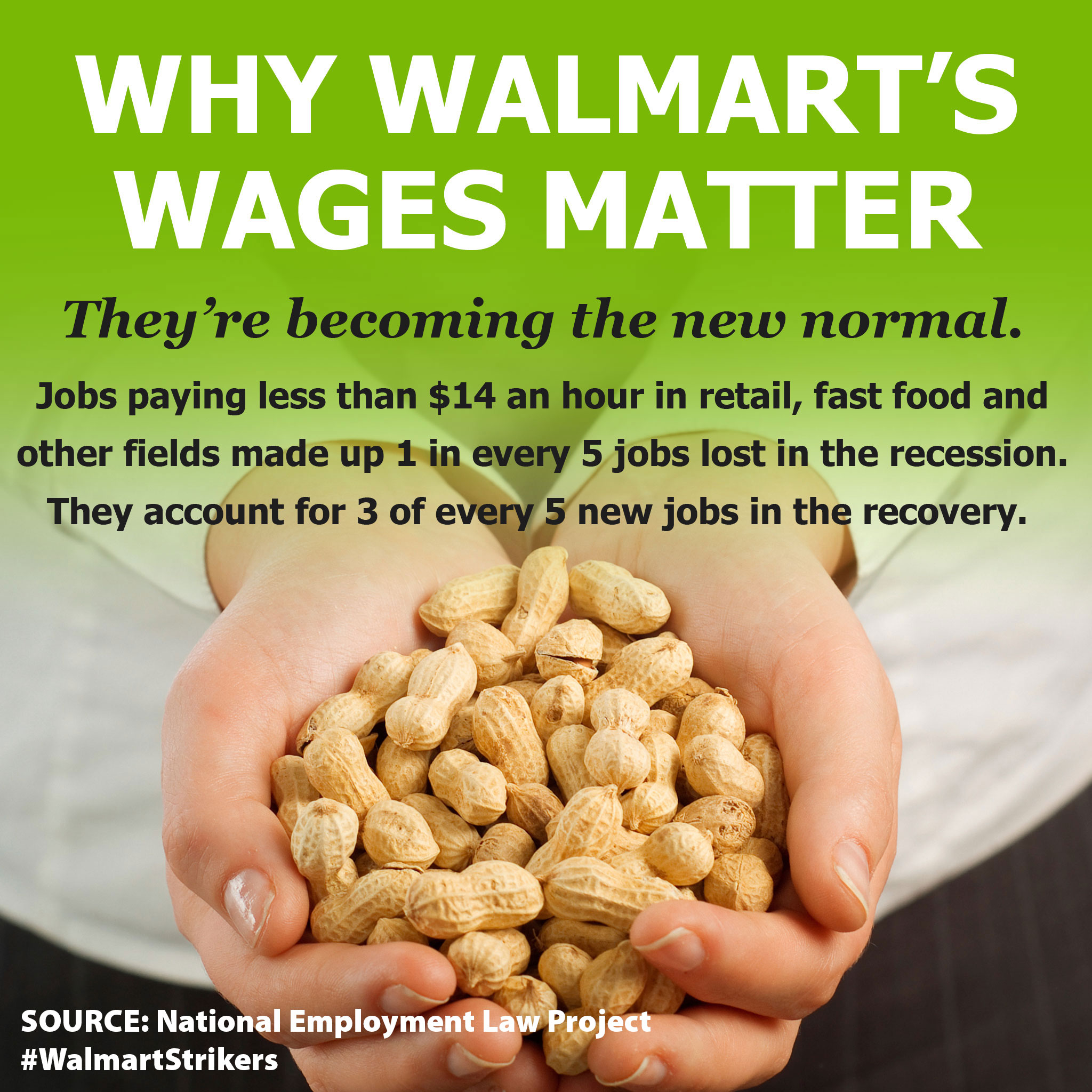 Why Walmart s Wages Matter Steve s Politics Blog